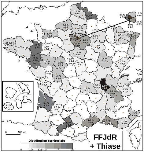 Distribution 2022 avec intervalles de confiance